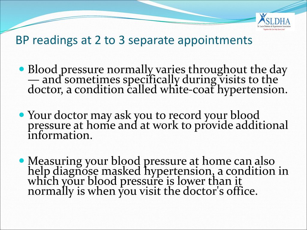 BP readings at 2 to 3 separate appointments