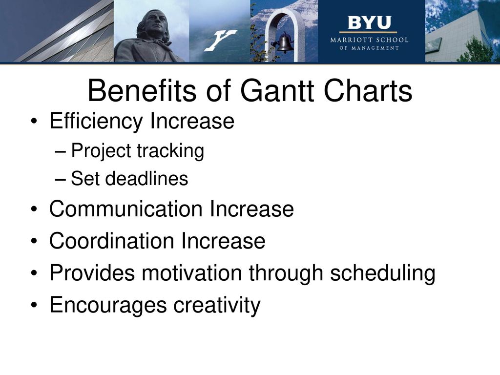 Benefits Of Gantt Chart