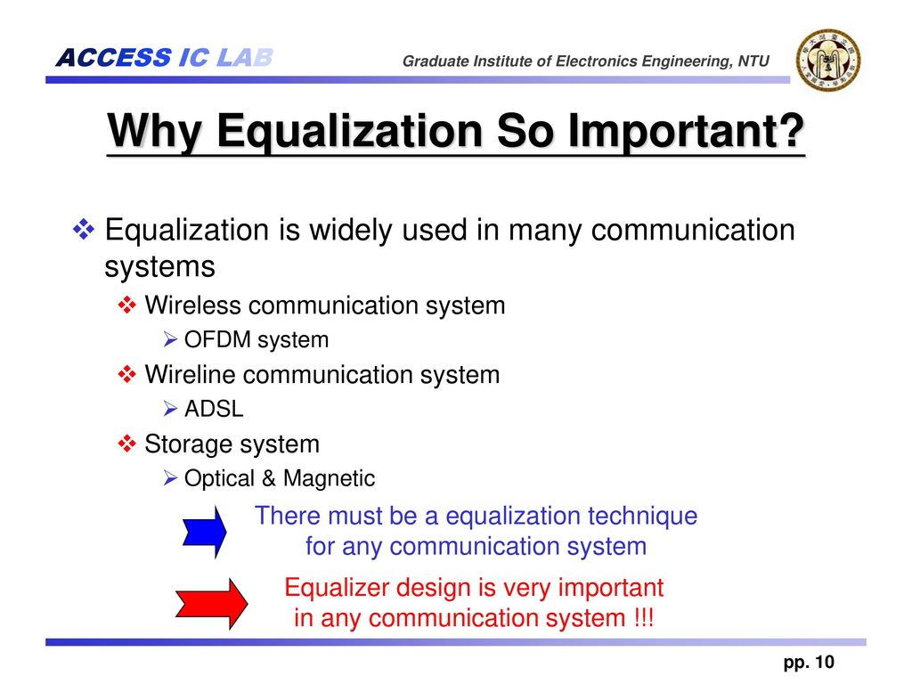 Why Equalization So Important