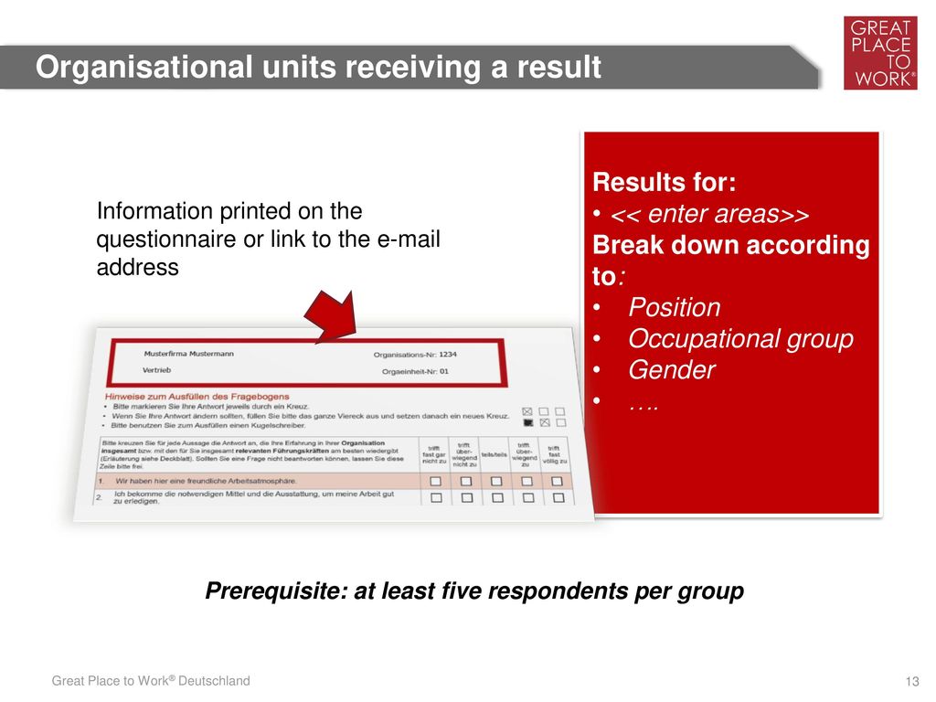 The Great Place To Work Survey Ppt Download