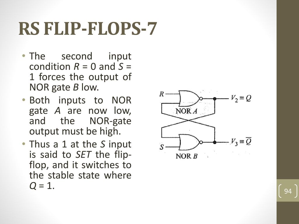 Data Processing Circuits And Flip Flops Ppt Download