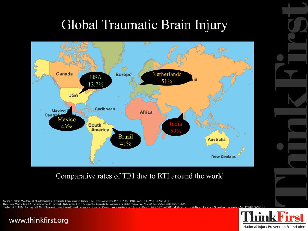 Injury: A Global Perspective Steve Amaefuna B.A. - Ppt Download