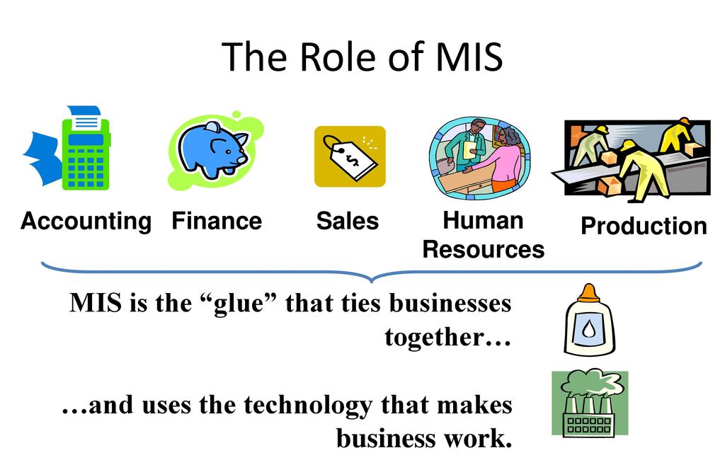 The Role of MIS Accounting. Finance. Sales. Human Resources. Production.