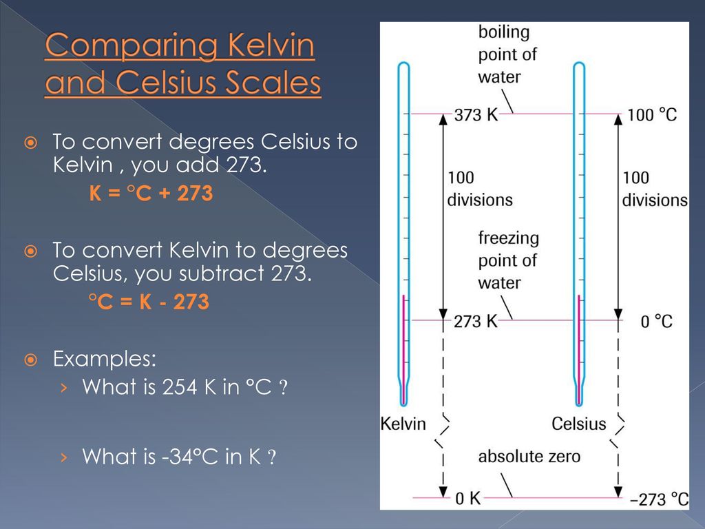 Empirical Properties Of Gases - Ppt Download