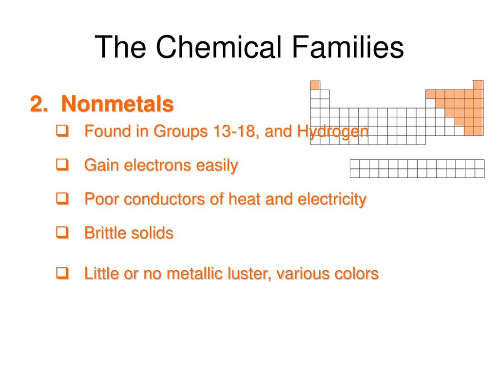 The Chemical Families 2. Nonmetals Found in Groups 13-18, and Hydrogen