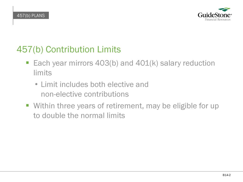 457(b) Employer Module Catalogue code B14 ppt download