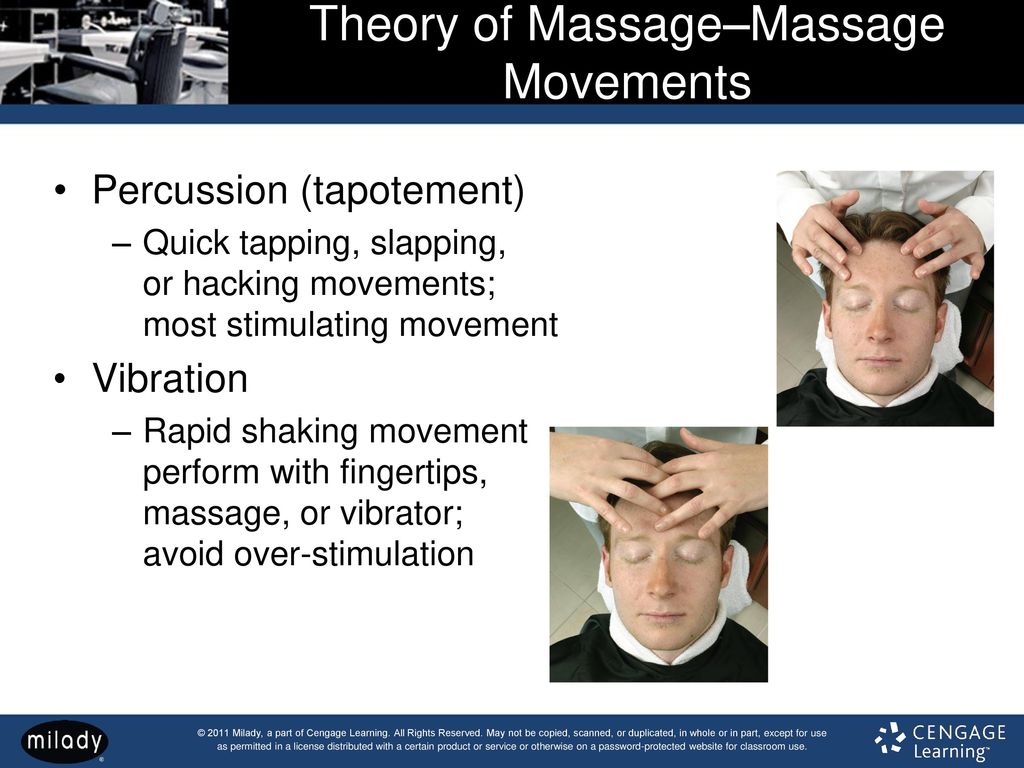 Part 3Professional Barbering ppt download(03)