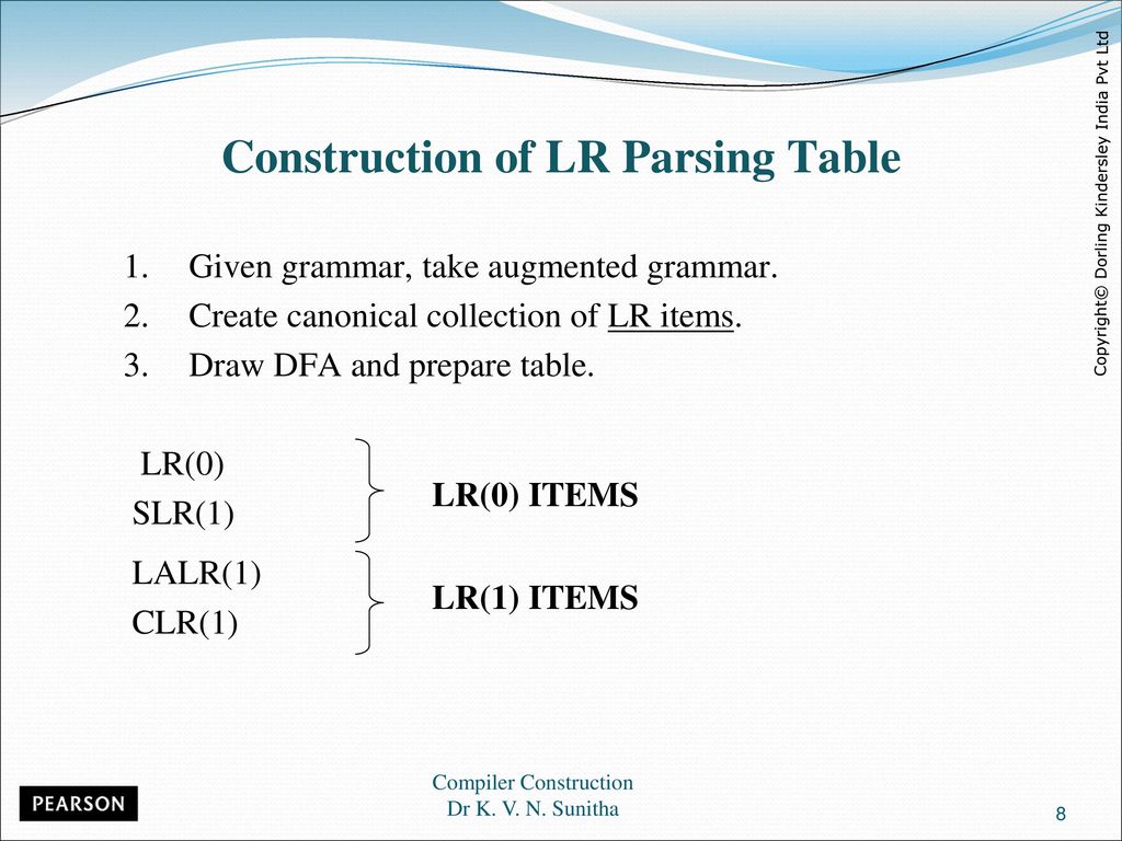 Compiler Construction Ppt Download