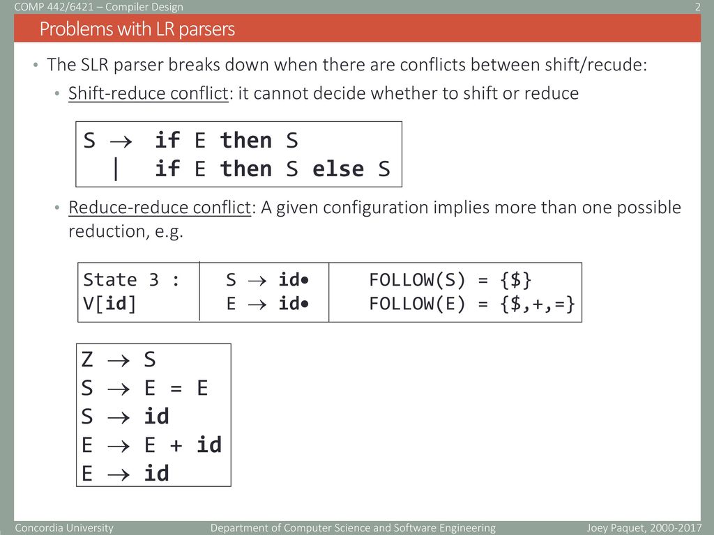 lr parsing in compiler design lr parsing in compiler design