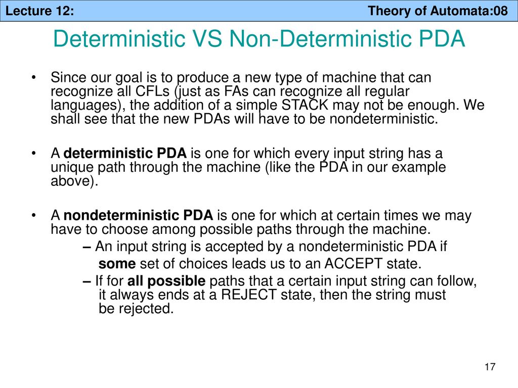 Pushdown Automata. - ppt download