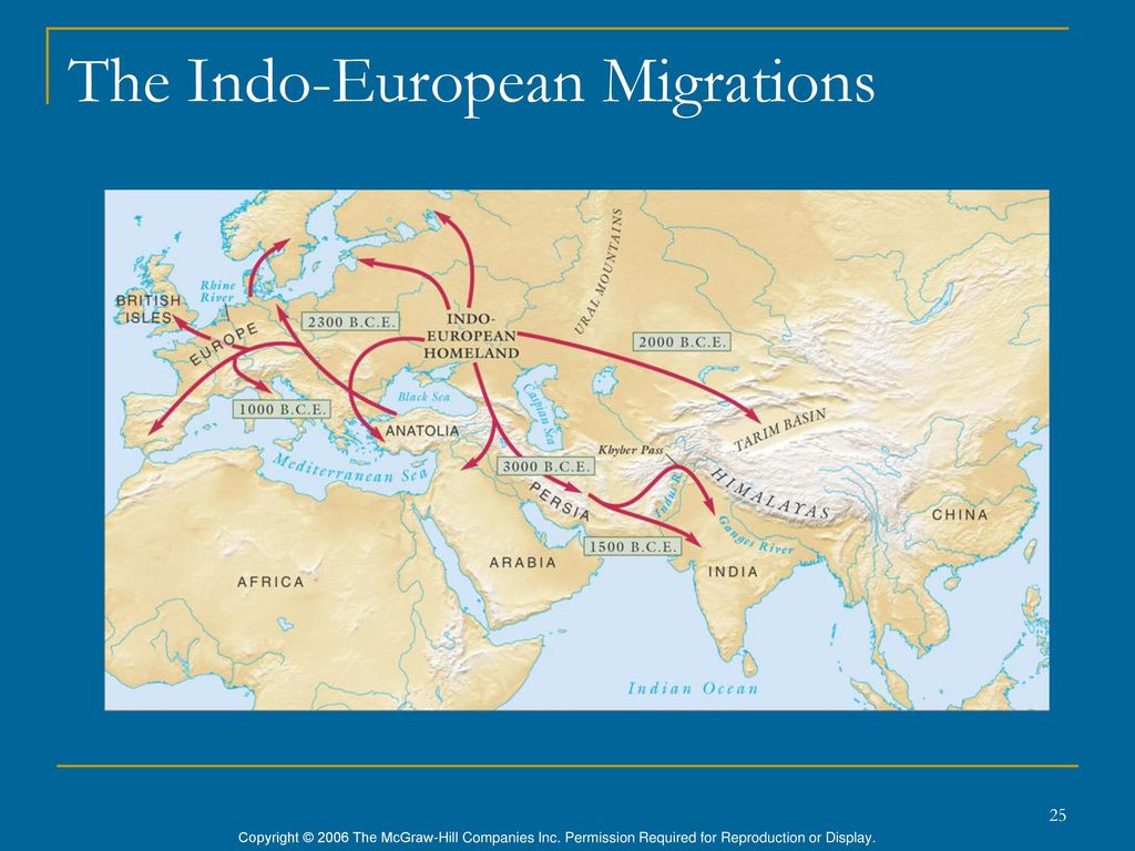 Early Societies in Southeast Asia and the Indo-European Migrations ...