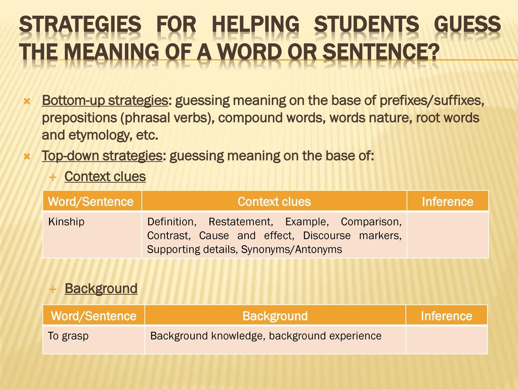 Reading strategies for Developing reading skills among students - ppt  download