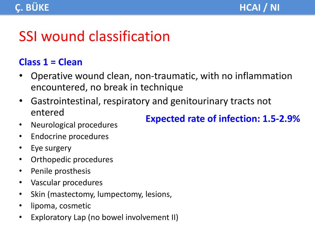 Health care associated infections ppt download