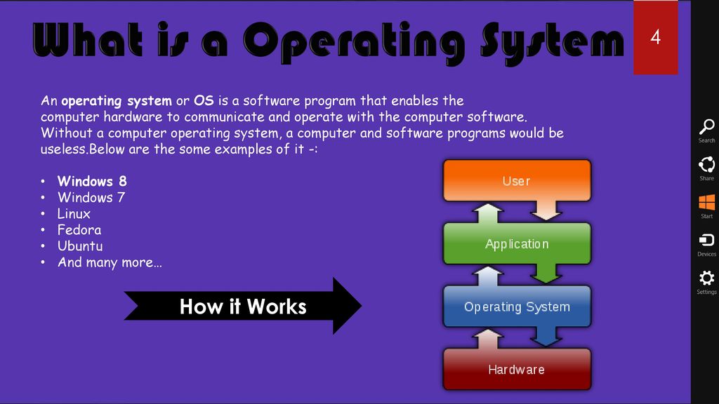 WINDOWS ppt download