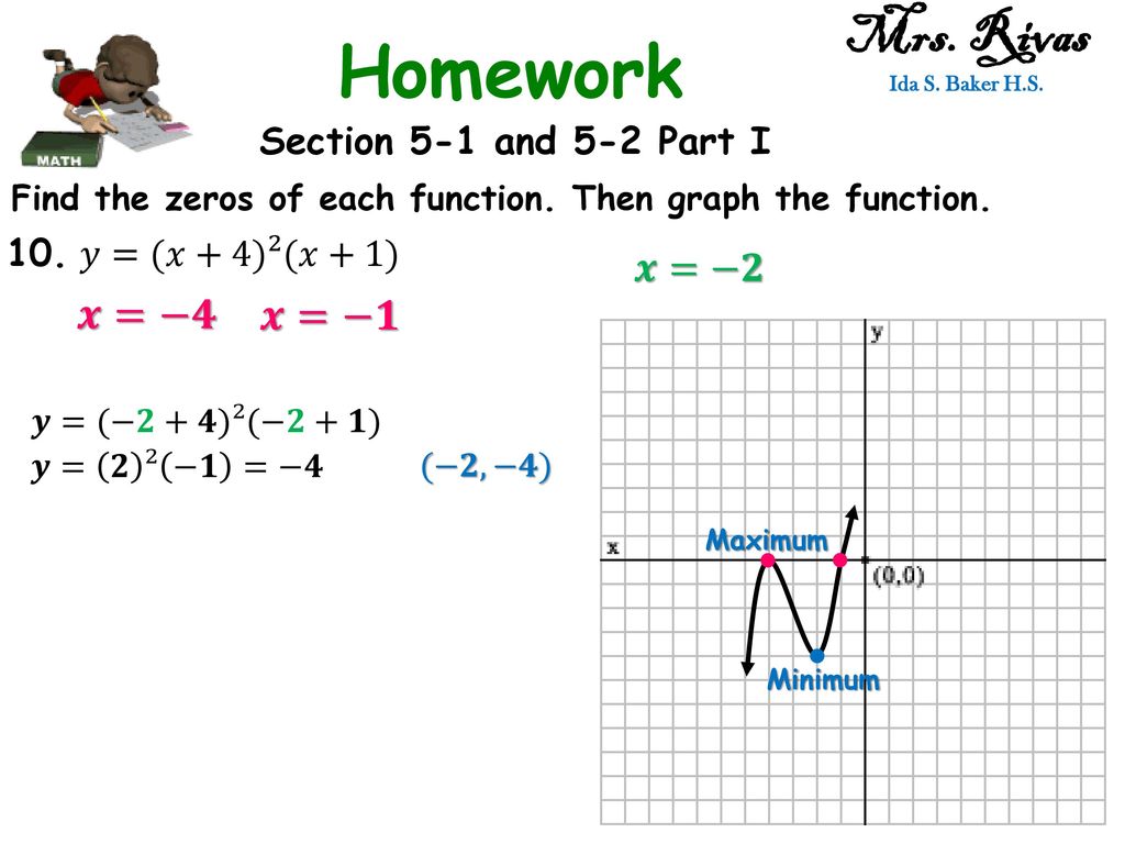 Mrs Rivas Ppt Download