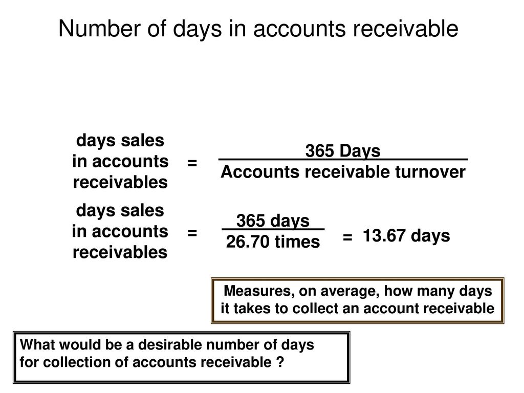 Financial statement analysis and interpretation ppt download