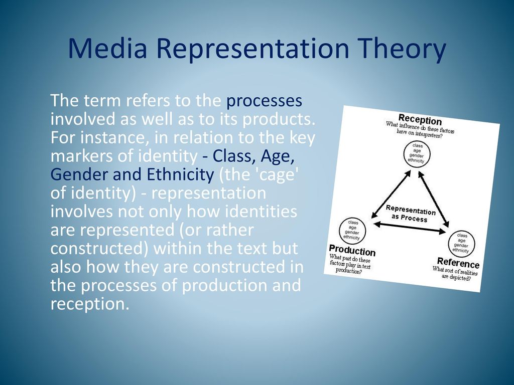 Representation And Audience Theory One Step Further Ppt Download representation-and-audience-theory-one-step-further-ppt-download