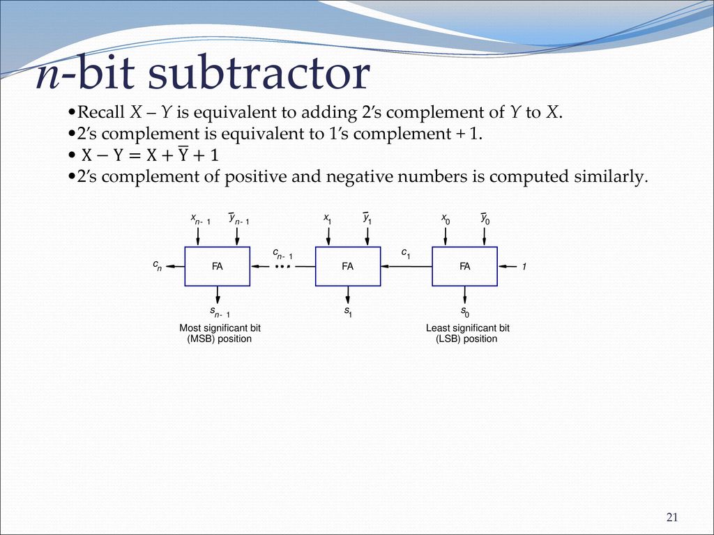 n-bit subtractor Recall X – Y is equivalent to adding 2’s complement of Y to X. 2’s complement is equivalent to 1’s complement + 1.