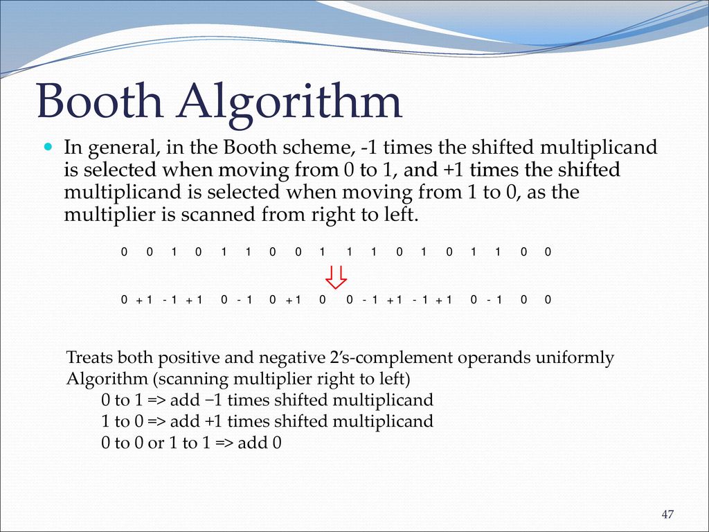 Booth Algorithm