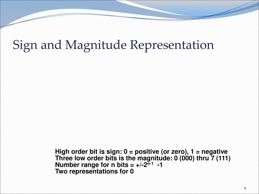 Sign and Magnitude Representation