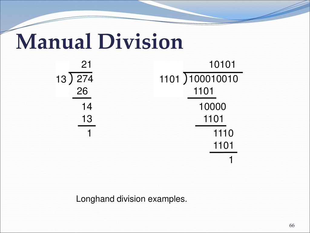 Longhand division examples.