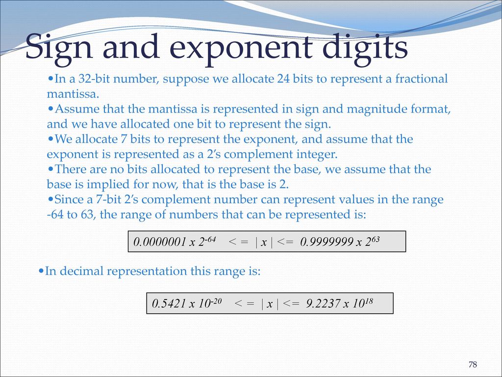 Sign and exponent digits