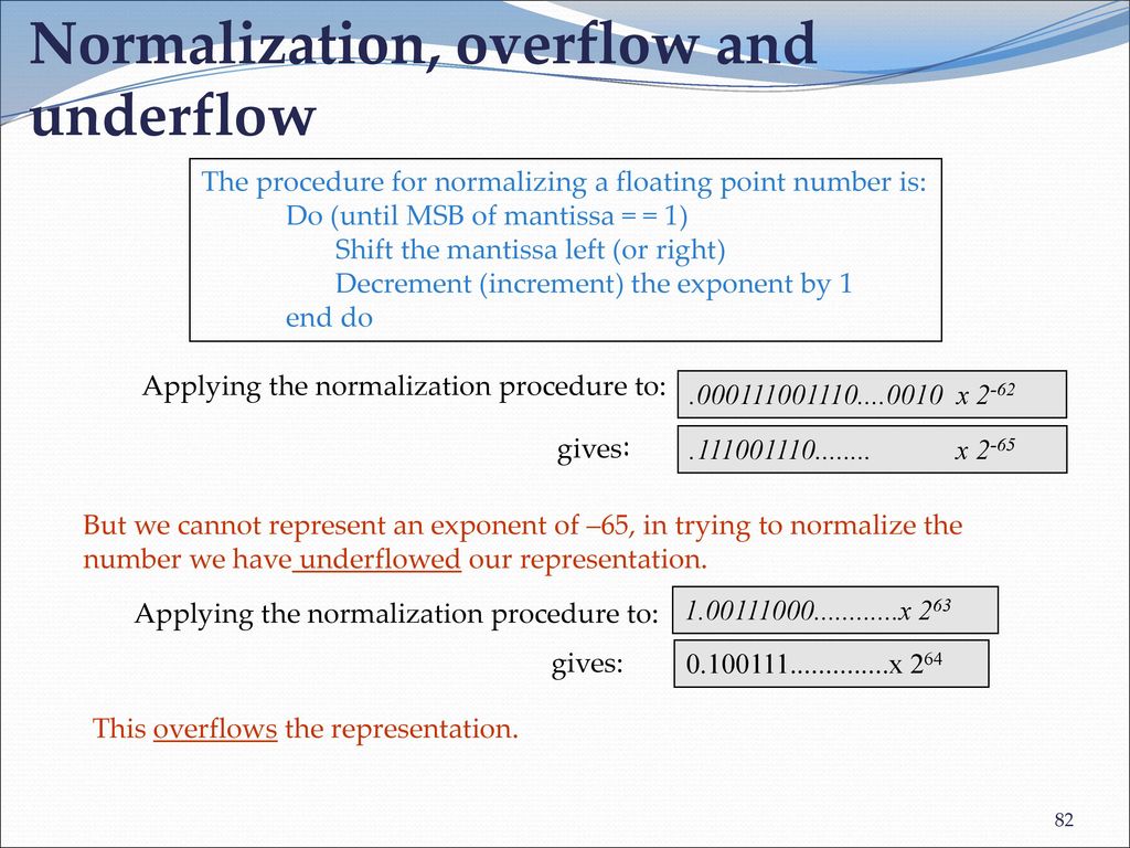 Normalization, overflow and underflow