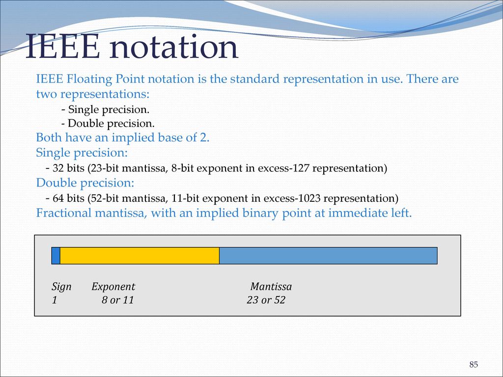 IEEE notation IEEE Floating Point notation is the standard representation in use. There are two representations: