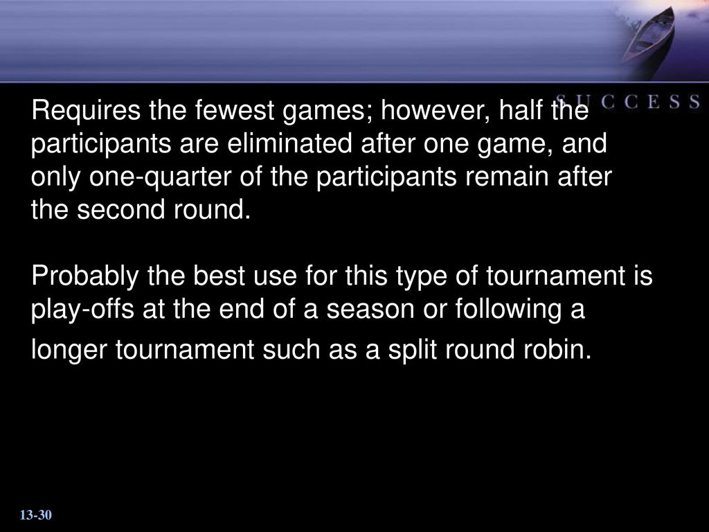 Requires the fewest games; however, half the participants are eliminated after one game, and only one-quarter of the participants remain after the second round.