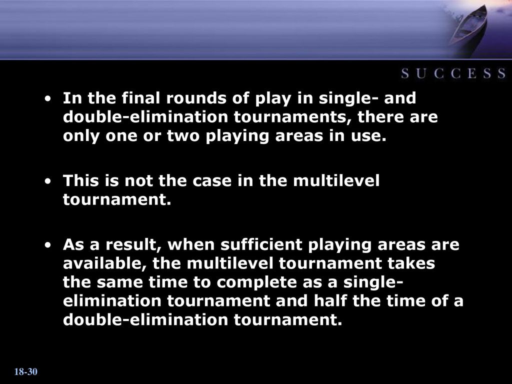 This is not the case in the multilevel tournament.