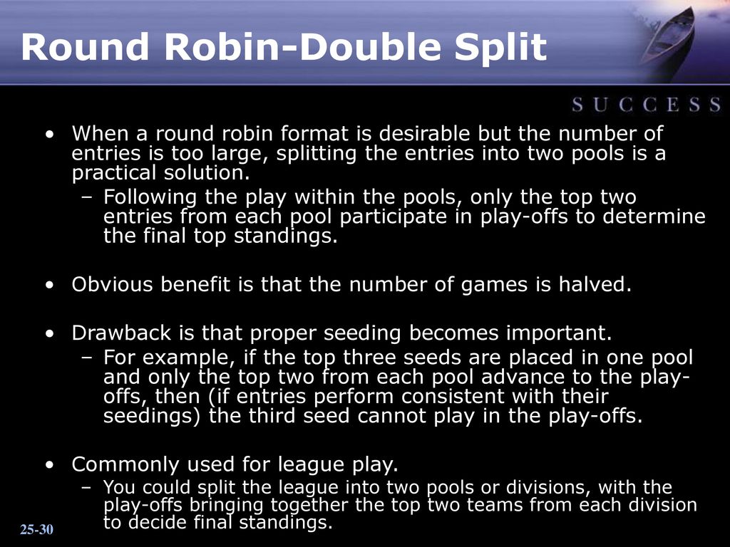 Round Robin-Double Split