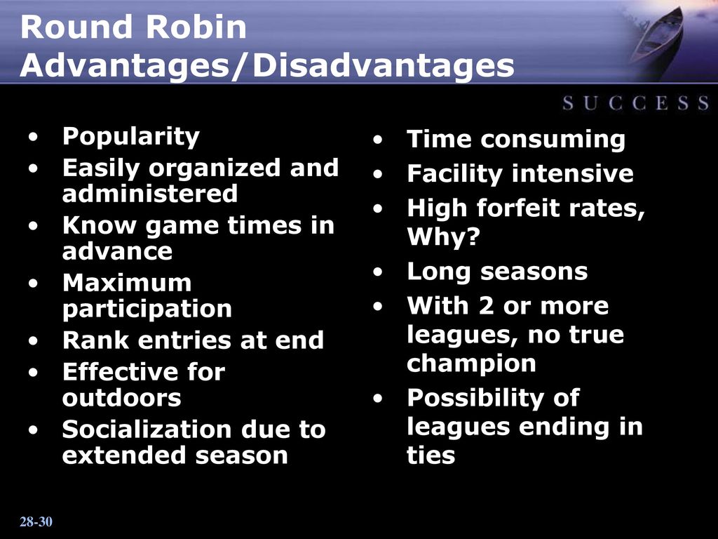 Round Robin Advantages/Disadvantages