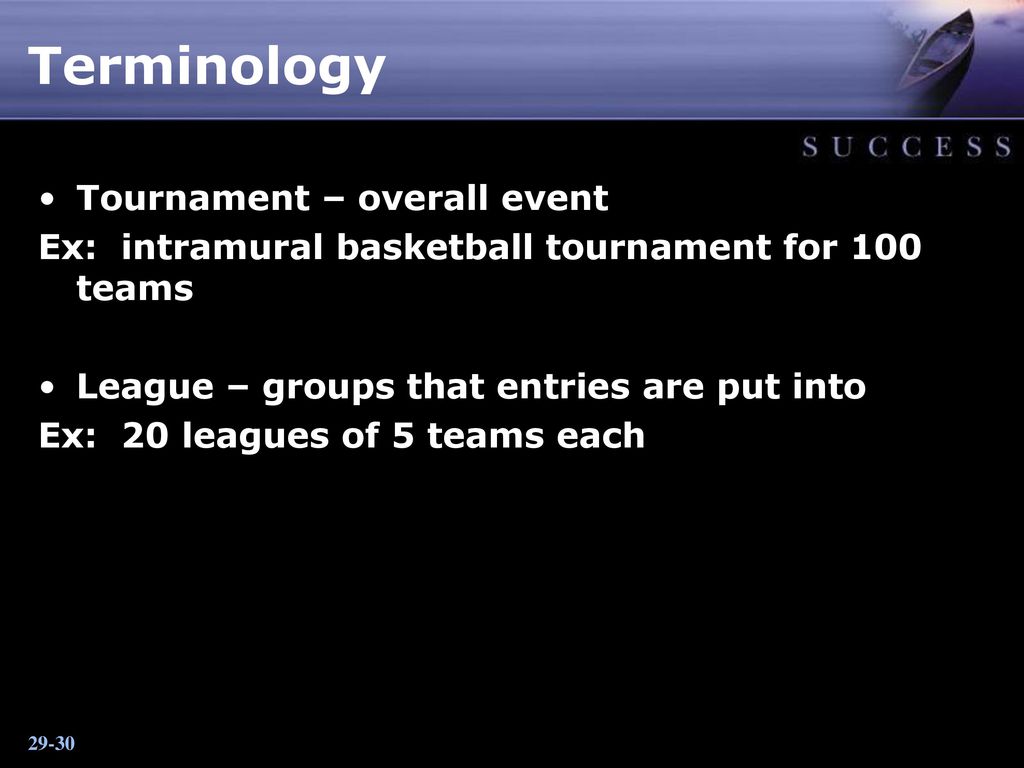 Terminology Tournament – overall event