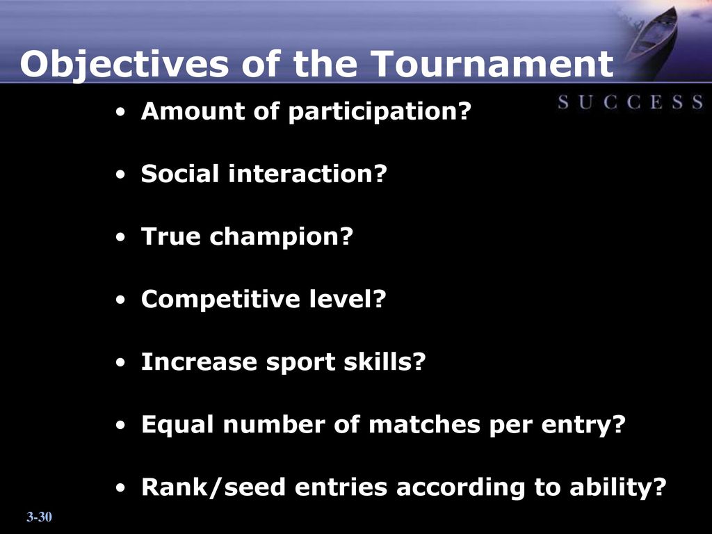 Objectives of the Tournament