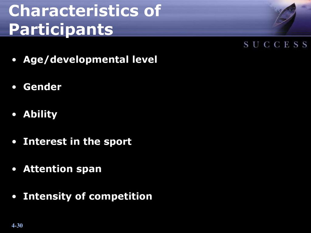 Characteristics of Participants