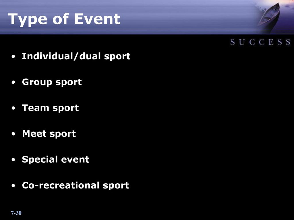 Type of Event Individual/dual sport Group sport Team sport Meet sport