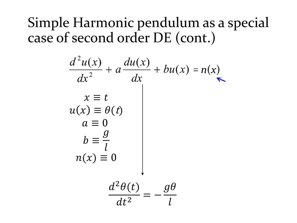 Solving Second Order Differential Equations Numerically Ppt Download