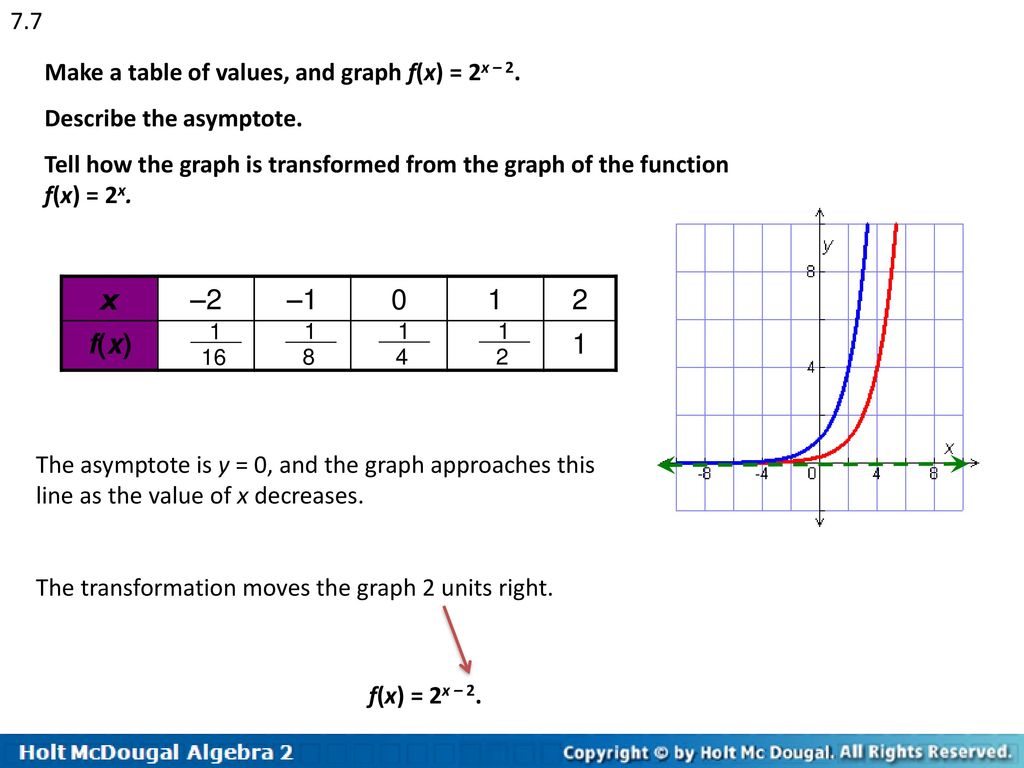 Chapter 7 Exponential And Logarithmic Functions Ppt Download