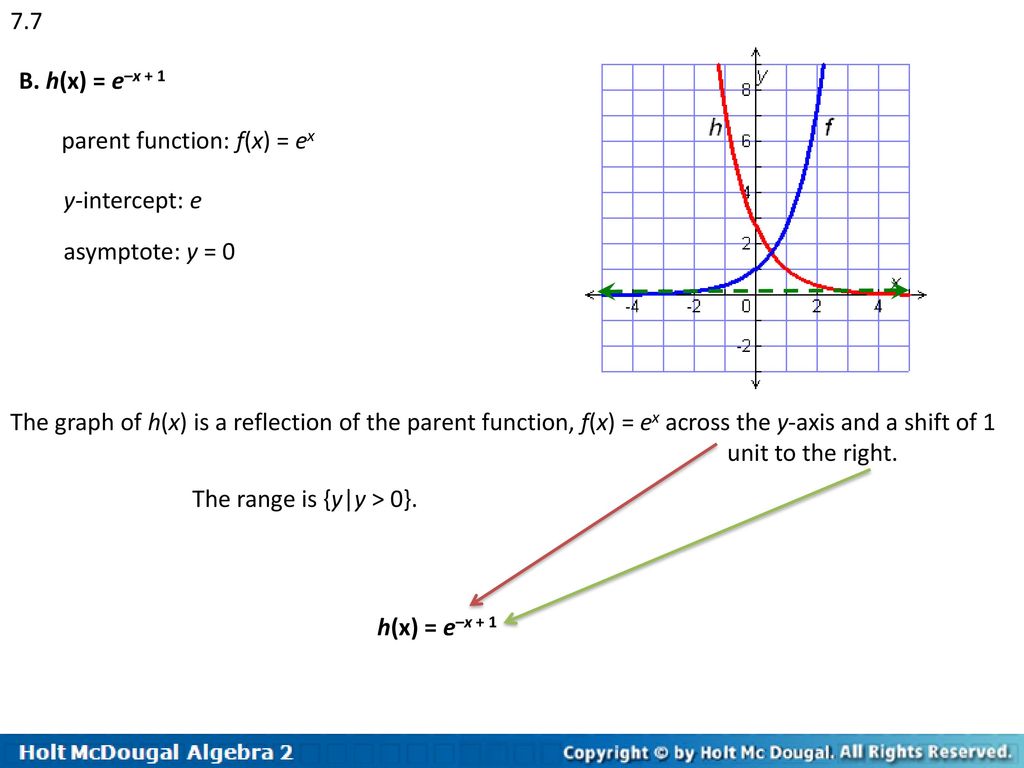 Chapter 7 Exponential And Logarithmic Functions Ppt Download Chapter 7 Exponential And Logarithmic Functions Ppt Download