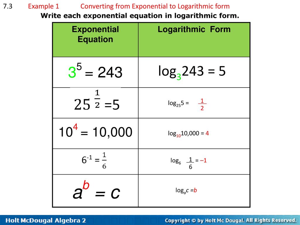 Chapter 20 - Exponential and Logarithmic Functions - ppt download