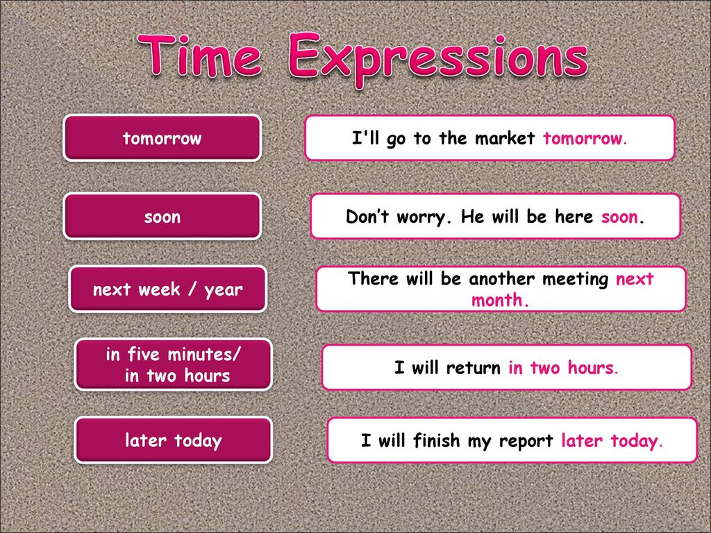 He going. Future simple time expressions. Going to time expressions. Will be going время. Will be примеры.