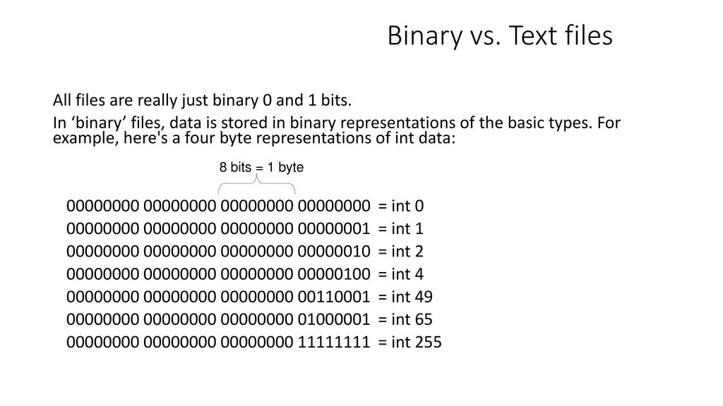 Builtins input(prompt) - ppt download