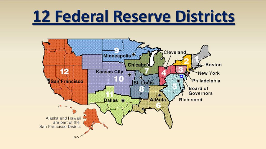 Unit 2: Banking The Federal Reserve 3/8/ ppt download