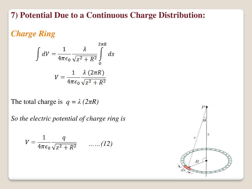 Electric Potential midway between a pair of equal opposite charges