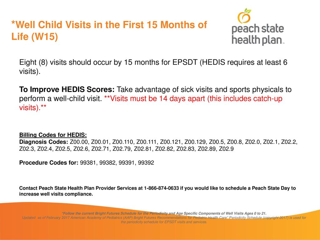 Hedis overview and tips ppt download