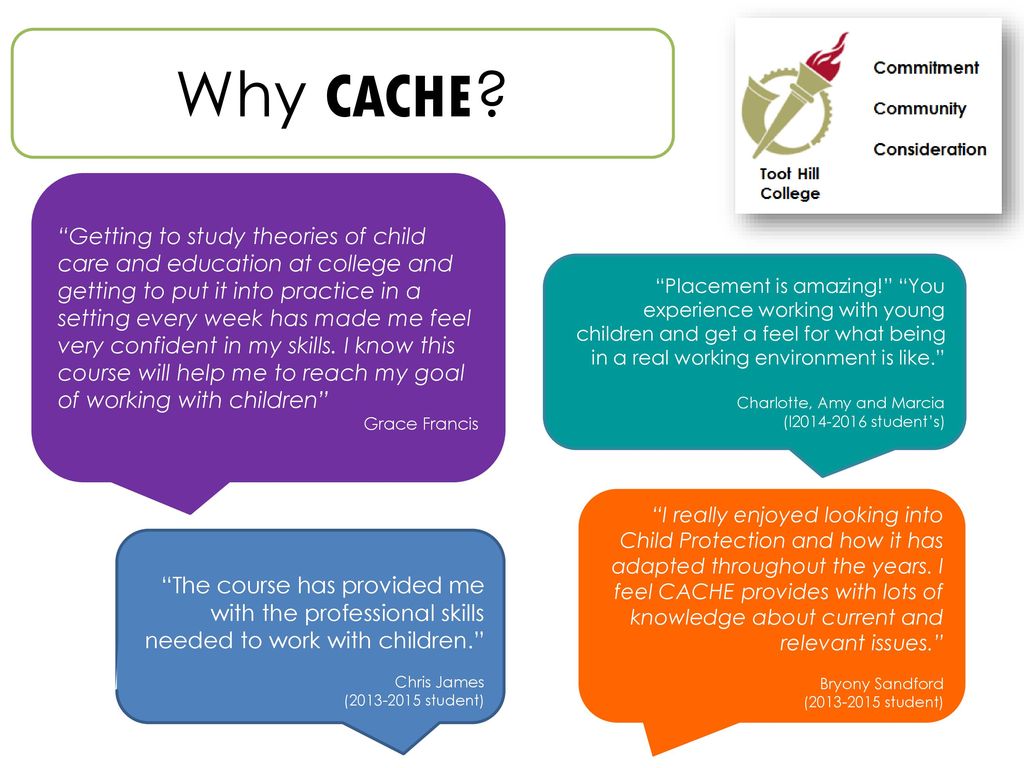 Why CACHE