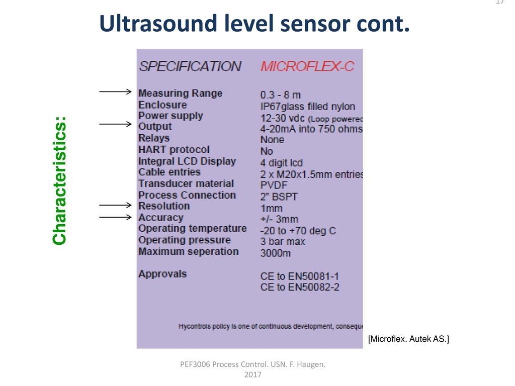 Ultrasound level sensor cont.