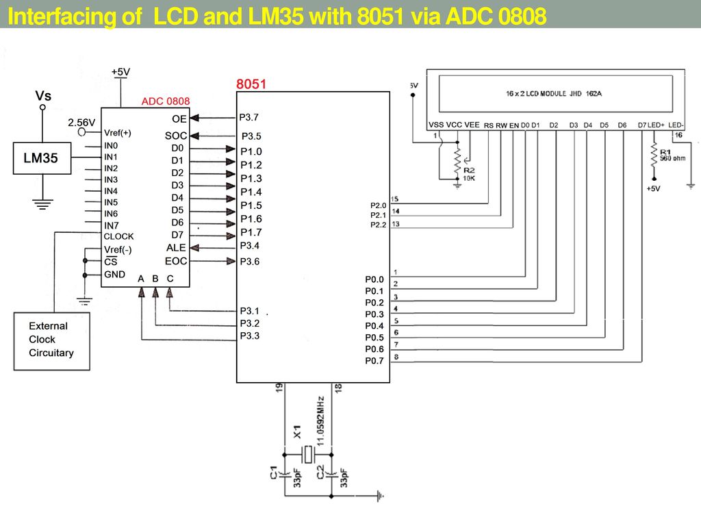 Parallel port interfacing ppt download