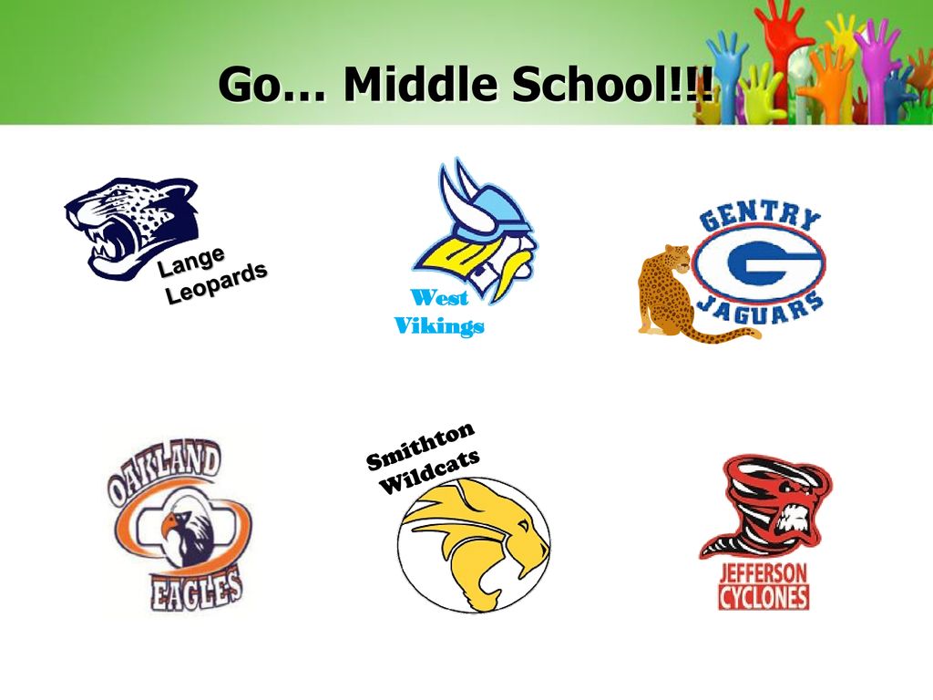 Middle School Education Program Ppt Download ppt-middle-school-101-what-is-middle-school-and-how-does-it-work
