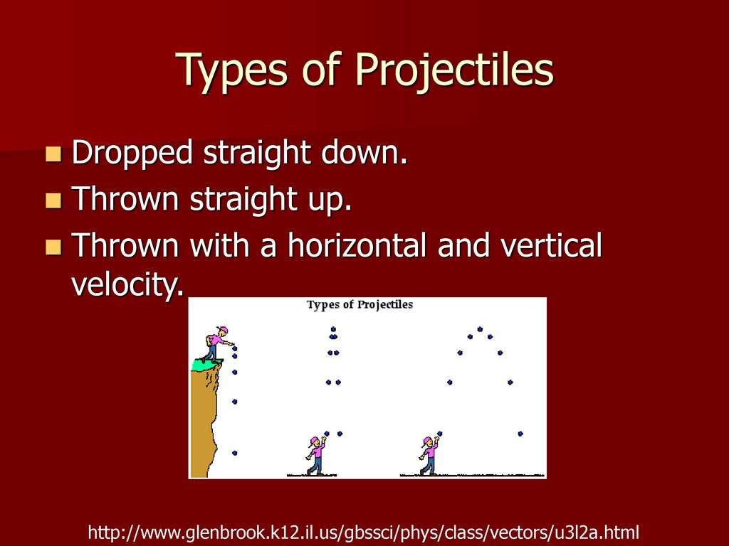 Projectile Motion Section ppt download